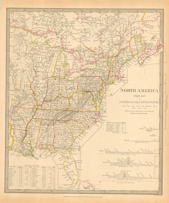 [Set of 15 maps including Index and North America I through XIV]