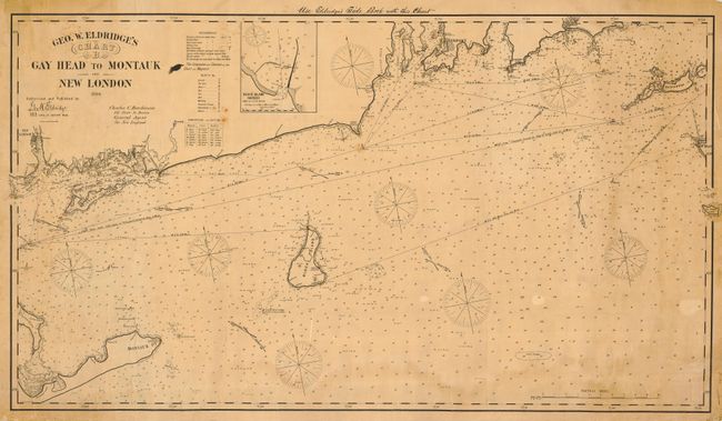 Geo. W. Eldridge's Chart B, Gay Head to Montauk and New London
