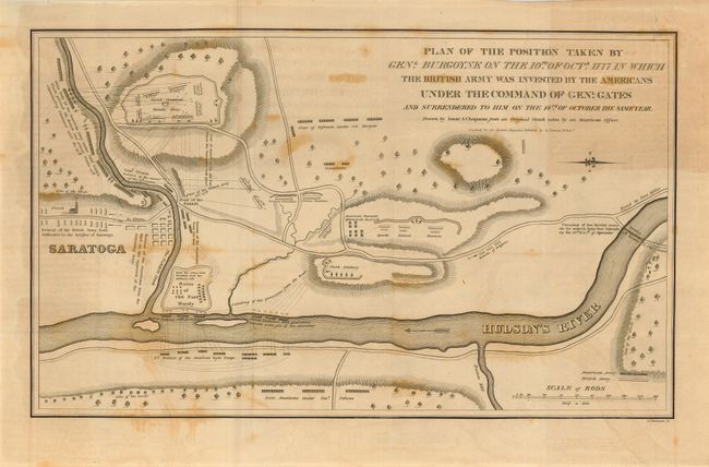 Plan of the Position Taken by Genl. Burgoyne on the 10th of Octr. 1777 in Which the British Army Was Invested by the Americans under the Command of Genl. Gates and Surrendered to Him on the 16th of October the Same Year