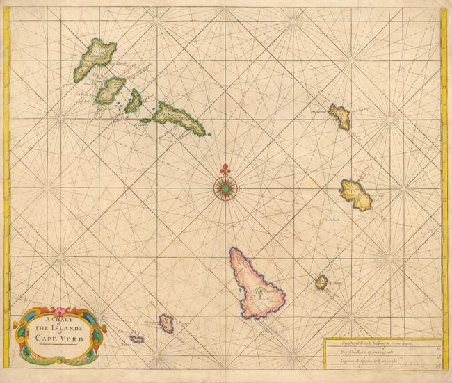 A Chart of the Islands of Cape Verd