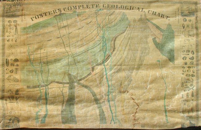 Foster's Complete Geological Chart.  Exhibiting in their Successive Order of Deposition, the Various Rocks, Which Form the Crust of our Globe, Arranged According to the Best Authorities in Europe & America
