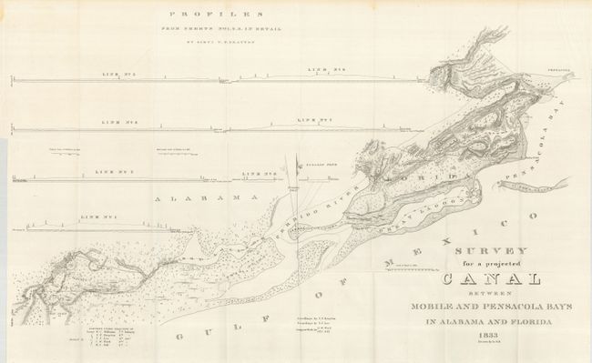 Survey for a projected Canal Between Mobile and Pensacola Bays in Alabama and Florida