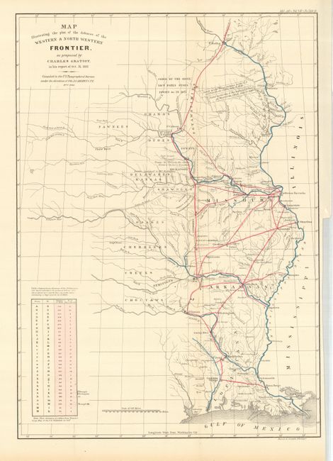 Map Illustrating the plan of the defences of the Western & North Western Frontier, as proposed by Charles Gratiot, in his report of Oct. 31, 1837