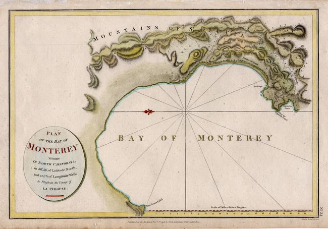 Plan of the Bay of Monterey Situate in North California