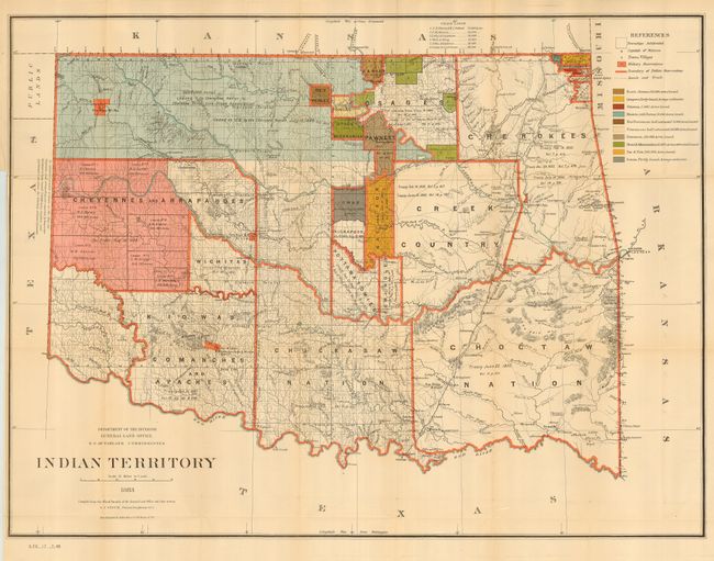 Indian Territory