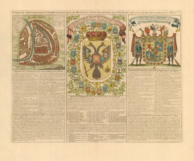 Carte du Gouvernement Civil et Eclesiastique de Moscovie, l'Etat du Revenus et l'Ordre de la Justice et des Officiers de la Cour