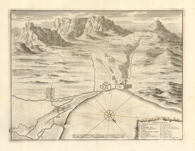 [Table Bay, Cape of Good Hope]