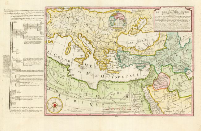 Carte de la Geographie Sacree pour l' Ancien Testament