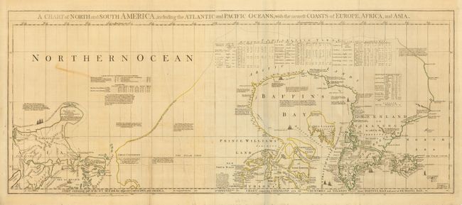 A Chart of North and South America, including the Atlantic and Pacific Oceans