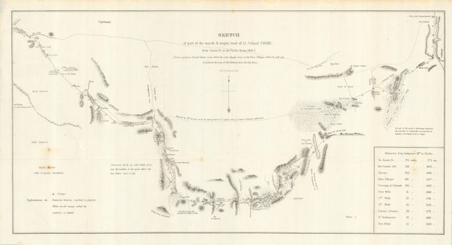 Sketch of Part of the March & Wagon Road of Lt. Colonel Cooke from Santa Fe to the Pacific Ocean 1846-7