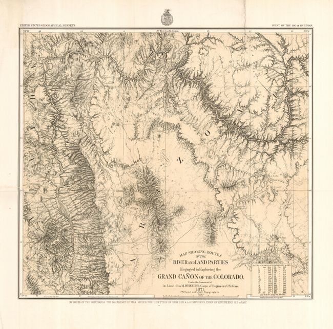 Map Showing Routes of the River and Land Parties Engaged in Exploring the Grand Canon of the Colorado.