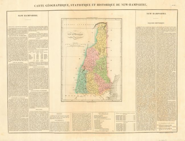 Carte Geographique, Statistique et Historique de New-Hampshire