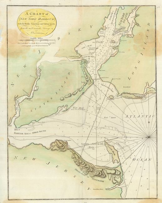 A Chart of New York Harbour with the Banks Soundings and Sailing marks from the most accurate Surveys & Observations