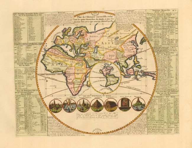 Plan de l'Histoire universelle, oul'on voit les quatre Monarchies du Monde, et tous les Anciens Etats aussi bien que ceux qui subsistent aujourdhuy