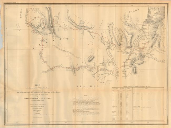 Map of the Route pursued in 1849 by the U.S. Troops, under the Command of Bvt. Lieut. Col. Jno. M. Washington, Governor of New Mexico, in an Expedition against the Navajos Indians