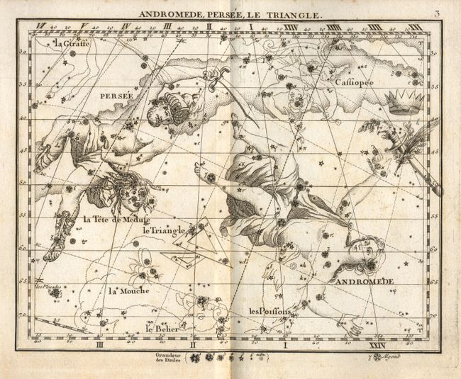 Atlas Celeste de Flamsteed, Publie en 1776, Par J. Fortin