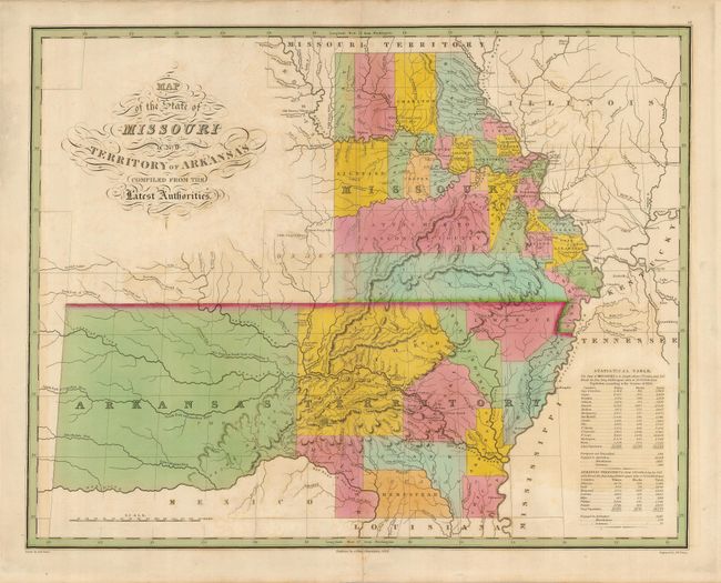 Map of the State of Missouri and Territory of Arkansas Compiled from the Latest Authorities