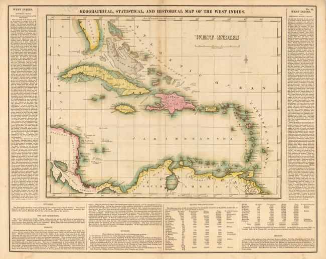 Geographical, Statistical, and Historical Map of the West Indies