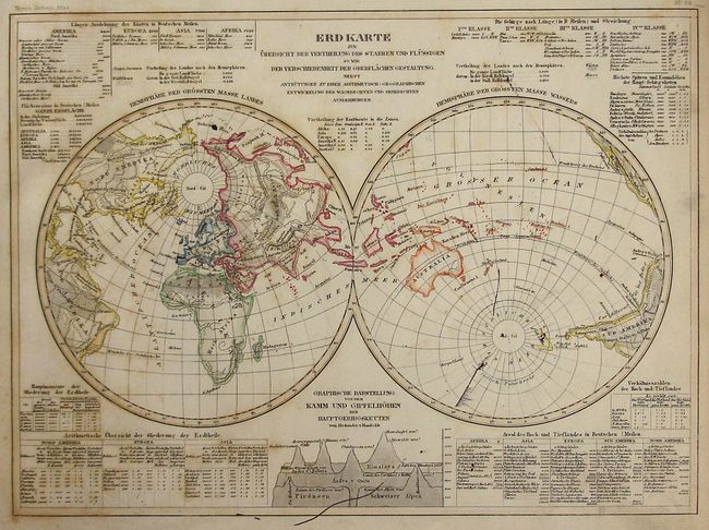 Meyer's Zeitungs-Atlas