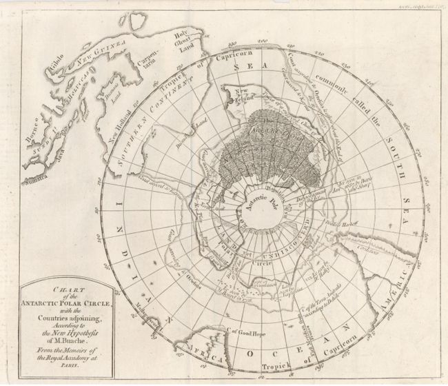 Chart of the Antarctic Polar Circle, with the Countries Adjoining, According to the New Hypothesis of M. Buache