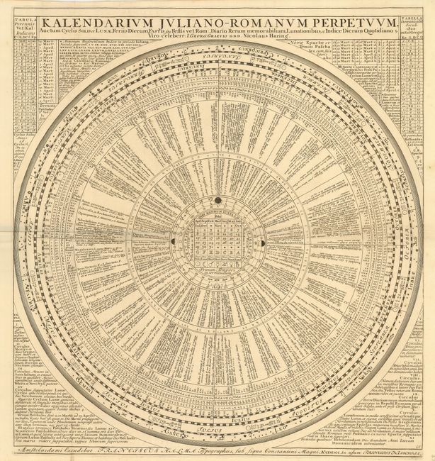 Kalendarium Juliano - Romanum Perpetuum, auctum cyclis Solis & Lunae, Feriis dierum, Fastis seu Festis Vet. Rom. Diario Rerum memorabilium, Lunationibus, & Indice Dierum quotidiano & Viro celebrr: I. Georg: Graevio D.D.D. Nicolaus Haring