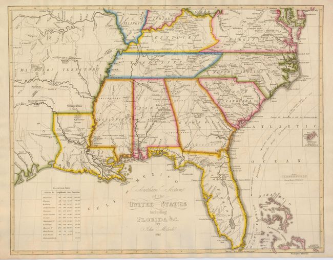 Southern Section of the United States including Florida &c.