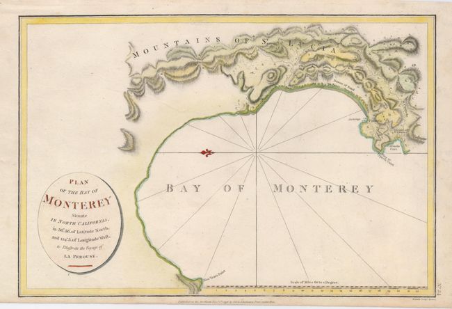 Plan of the Bay of Monterey Situate in North California