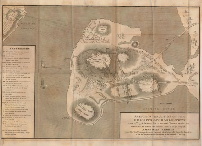 Sketch of the Action on the Heights of Charlestown June 17th 1775 between his Majesty's Troops, under the command of Major Genl. Howe, and a large body of American Rebels