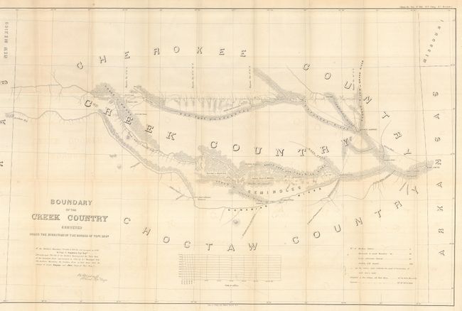 Boundary of the Creek Country Surveyed Under the Direction of the Bureau of Topl Engs.