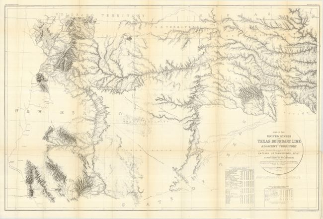 Map of the United States and Texas Boundary Line and Adjacent Territory determined & surveyed in 1857-8-9-60, by J.H. Clark U.S. Commissioner