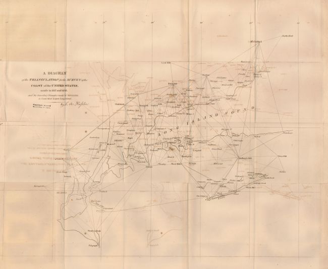 Coast Survey Documents & Reports 1832-36