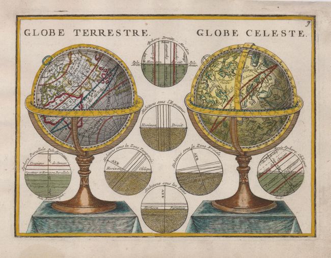 Globe Terrestre - Globe Celeste [and] Le Nom de Systeme