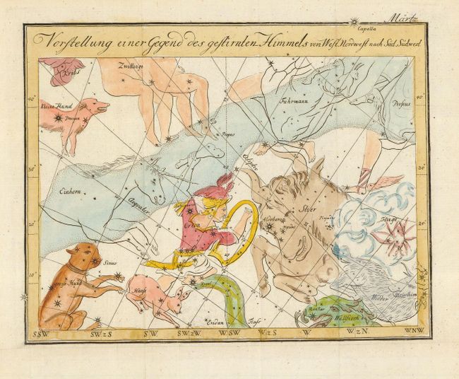 Martz - Vorstellung einer Gegend des gestirnten Himmels von West Nordwest nach Sud Sudwest