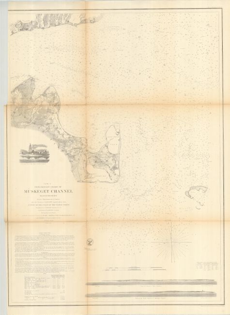 Preliminary Chart of Muskeget Channel Massachusetts