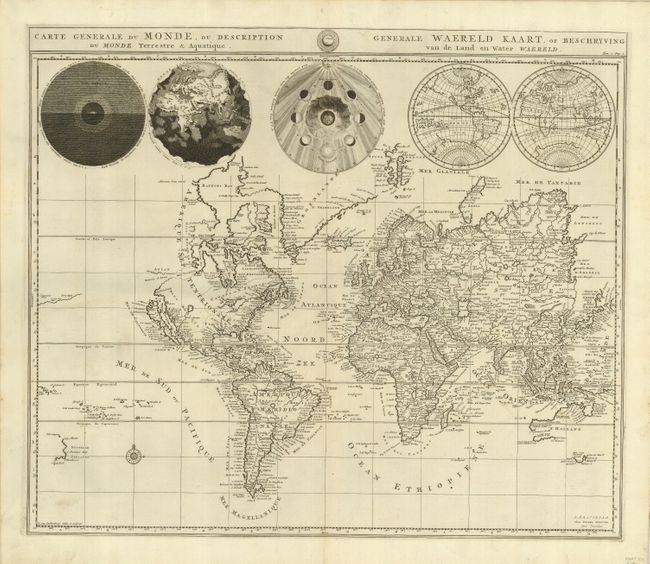 Carte Generale du Monde, ou Description du Monde Terrestre & Aquatique