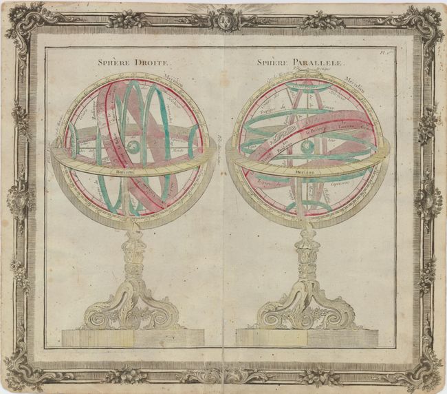Sphere Droite / Sphere Parallele [in set with] Sphere de Copernic / Sphere de Ptolemee