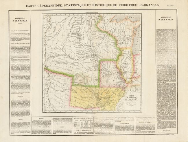 Carte Geographique, Statistique et Historique du Territoire d'Arkansas