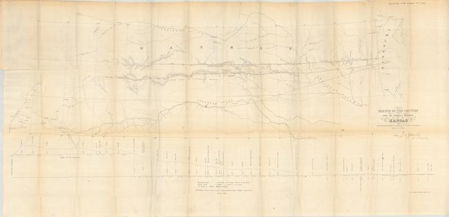 Sketch of the Country near the Southern Boundary of Kansas