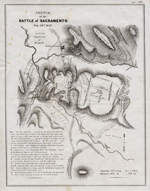 Sketch of the Battle of Sacramento.  Feb. 28th 1847