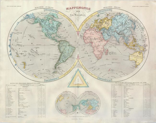 Mappemonde en Deux Hemispheres