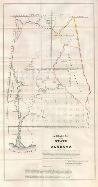 A Diagram of the State of Alabama