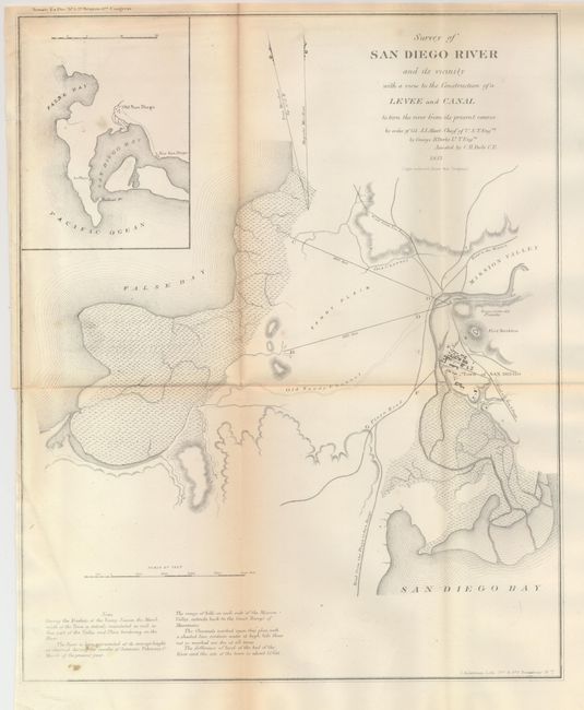 Survey of the San Diego River and its Vicinity with a View to the Construction of a Levee or Canal to Turn the River from its Present Course