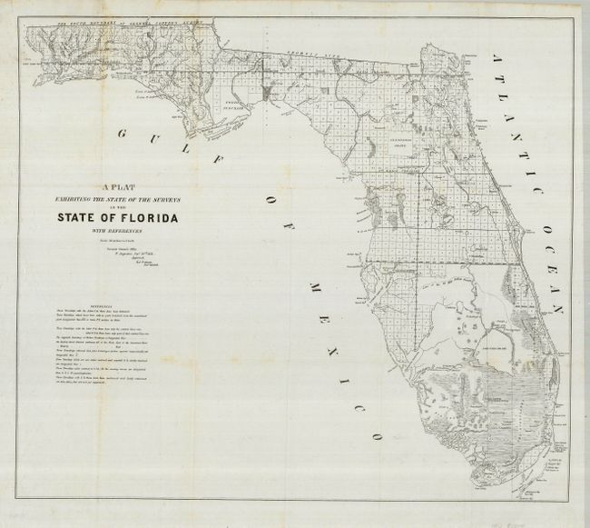 A Plat Exhibiting the State of the Surveys in the State of Florida