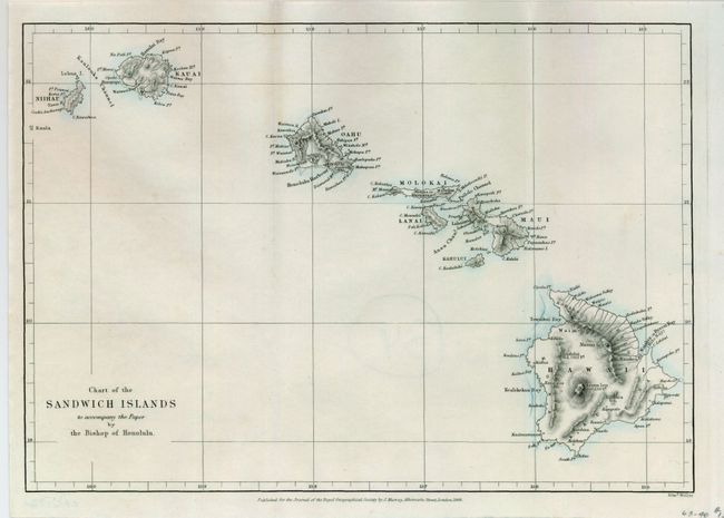 Chart of the Sandwich Islands to Accompany the Paper by the Bishop of Honolulu