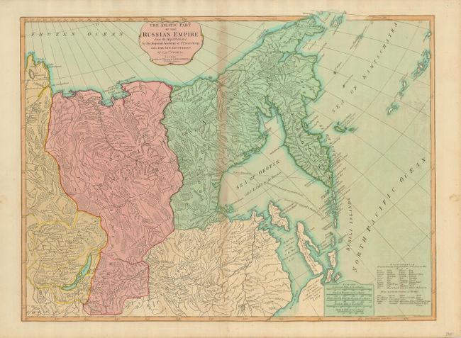 The Asiatic Part of the Russian Empire from the Maps Published by the Imperial Academy of St. Petersburg, with the New Discoveries of Captn. Cook &c.