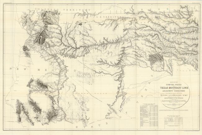 Map of the United States and Texas Boundary Line and Adjacent Territory determined & surveyed in 1857-8-9-60, by J.H. Clark U.S. Commissioner