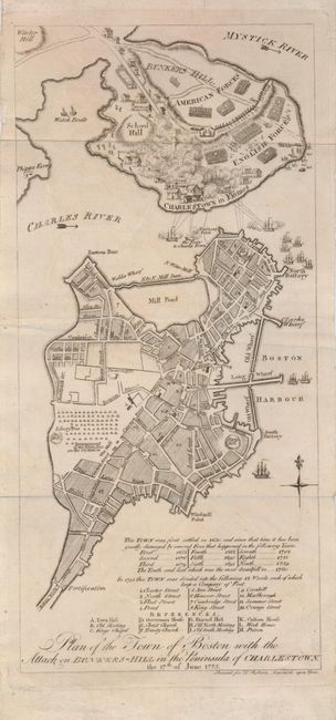 Plan of the Town of Boston with the Attack on Bunkers-Hill in the Peninsula of Charlestown, the 17th of June 1775