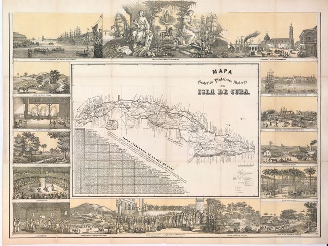 Mapa Historico Pintoresco Moderno de la Isla de Cuba