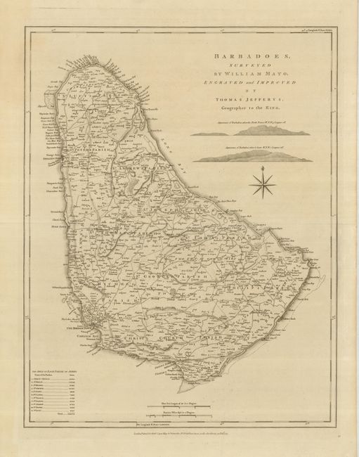 Barbadoes, Surveyed by William Mayo, Engraved and Improved by Thomas Jefferys