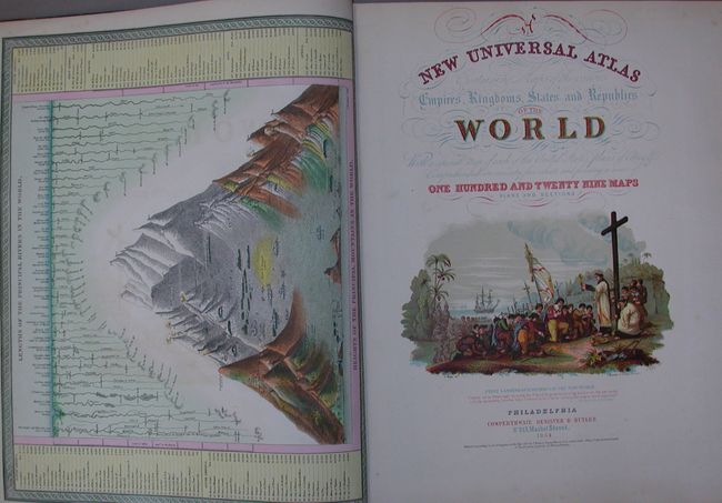 A New Universal Atlas Containing Maps of the Various Empires, Kingdoms, States and Republics of the World